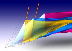 November Dispatches - Sail technology